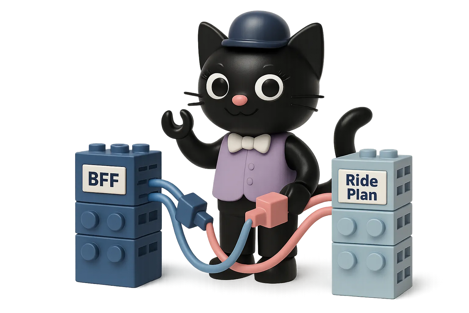 BFF Service Integration